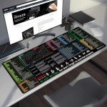 Excel Shortcuts Large Desk Mouse Pad Mat