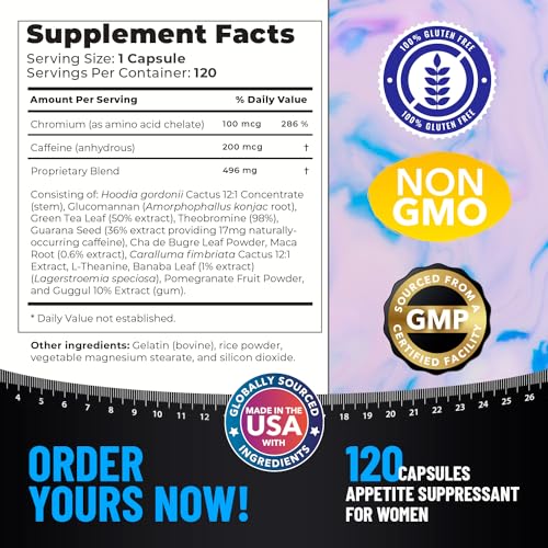 Women's Weight Loss Supplement - Craving Control, Fat Burner