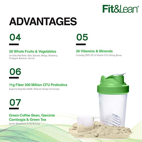 Fit & Lean Meal Shake: Fat-Burning with Protein