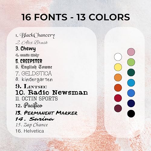 Personalized Ceramic Coffee Mugs - Monogram with Floral Design