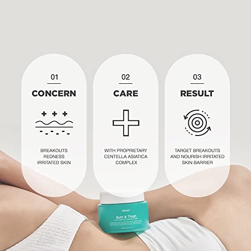 Natural Formula Butt Acne Clearing Treatment Lotion