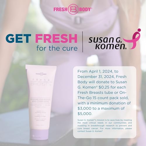 Fresh Body Ladies Sweat-Free Bundle: Breasts Lotion, 3.4oz & Anti-Monkey Butt Powder, 8oz