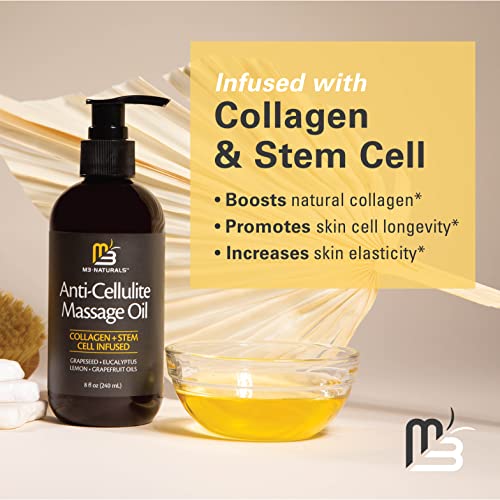 Cellulite Massage Oil - Collagen Infused Tightening Cream