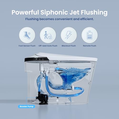 AKNIRL Smart Bidet Toilet - Heated Seat, Auto Flush