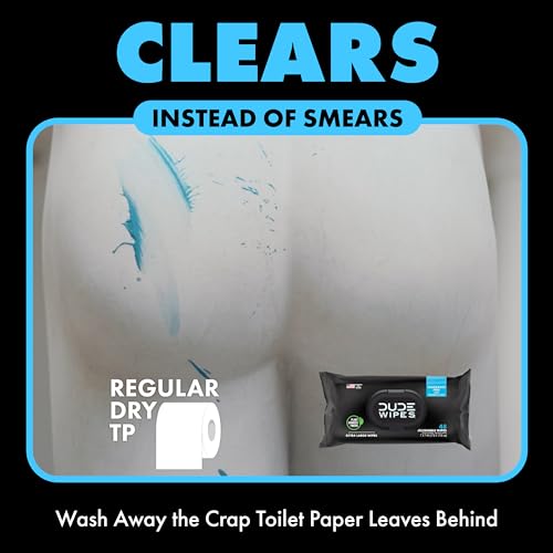 DUDE Flushable Wipes & Toilet Spray Bundle - Unscented