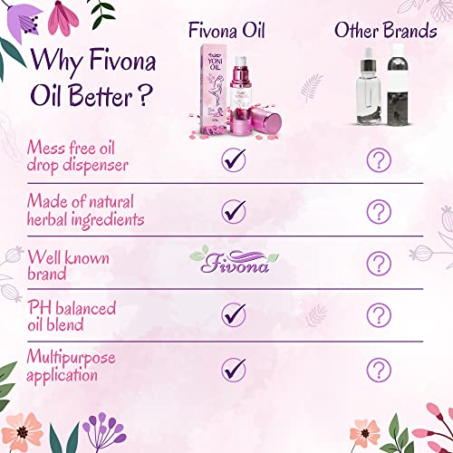 Fivona Yoni Oil for Feminine Care, Odor Control