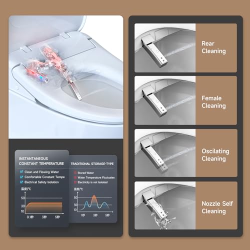 Aquatiz Auto Bidet Toilet Seat: Warm Water & Air