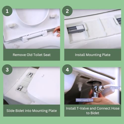 Inus R32 Electric Heated Bidet Toilet Seat with Night Light