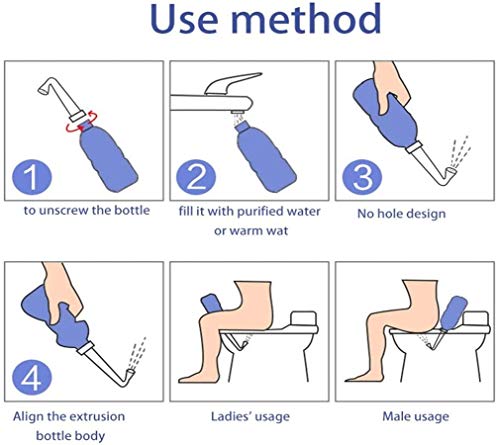 Portable Travel Bidet Bottle for Personal Hygiene, Blue