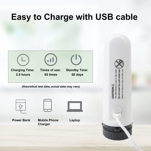 Portable Travel Bidet with Rechargeable Electric Sprayer