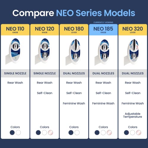 LUXE Bidet NEO 185 - Dual Nozzle Butt Cleaner