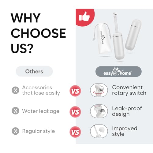 Portable Bidet Sprayer Kit for Personal Hygiene Care