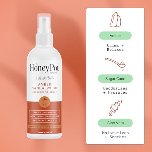 Honey Pot Co. Plant-Based Panty & Body Deodorant Spray