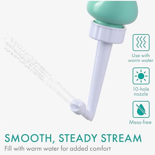 Cynpel Peri Bottle - Portable Handheld Bidet Sprayer