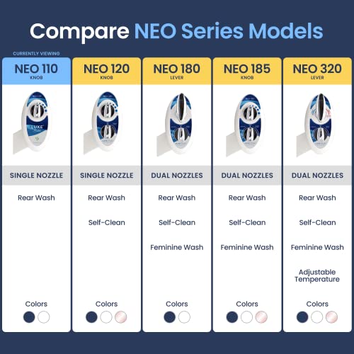 LUXE Bidet NEO 110 - Non-Electric Toilet Attachment