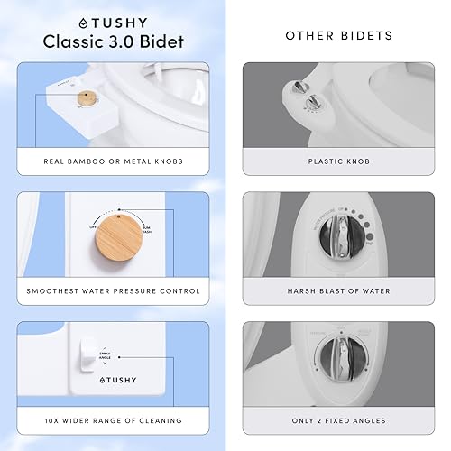 TUSHY Classic 3.0 Bidet Toilet Seat Attachment (Bamboo)