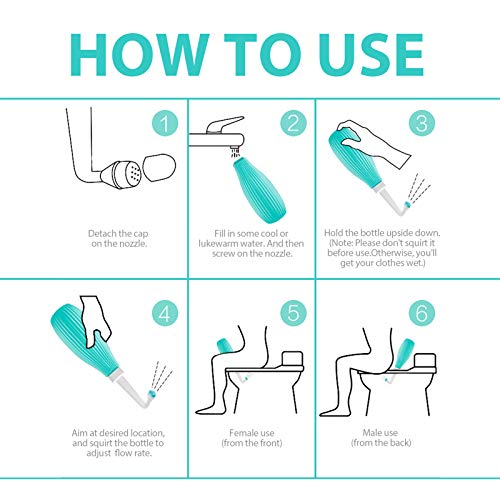 Waterpulse Peri Bottle for Perineal Care - Mint Green