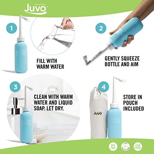 Portable Bidet Kit with 2 Spray Nozzles, Blue