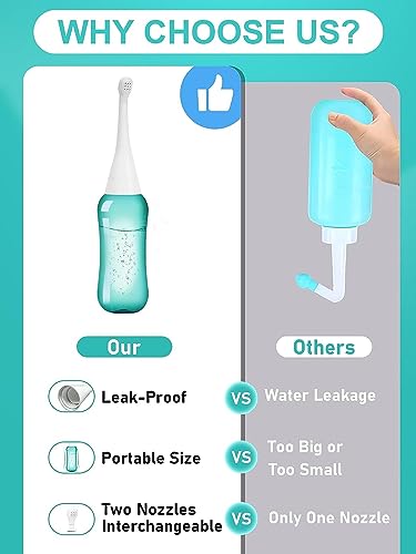 Green Peri Bottle for Postpartum Cleansing - 400ml