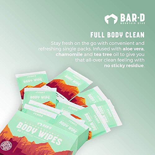 Biodegradable Butt Wipes with Tea Tree Oil (20 Count)