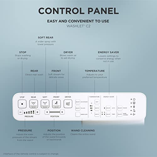 TOTO WASHLET C2 Bidet Toilet Seat, Elongated White