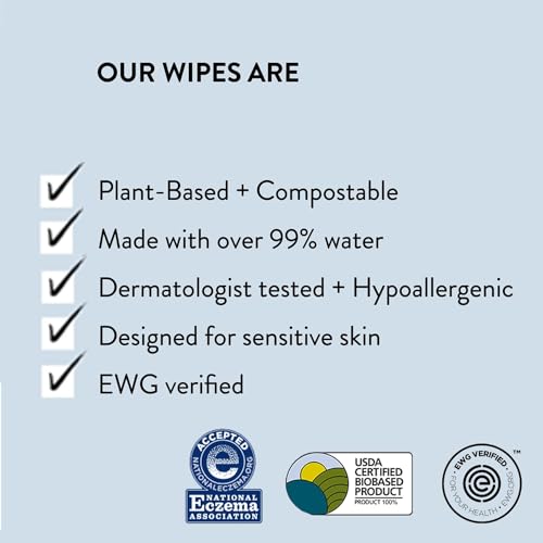 Geo Mood Unscented Butt Wipes | Hypoallergenic, Plant-Based, Compostable