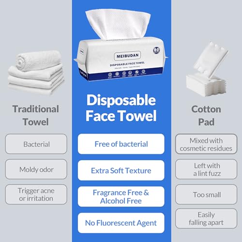 Biodegradable Facial Towel Wipes for Sensitive Skin, 80 Count