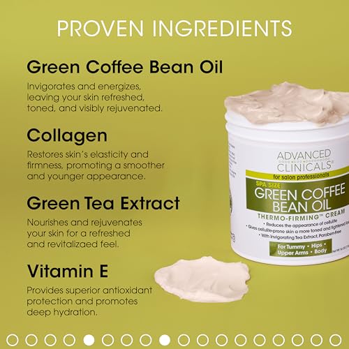 Green Coffee Bean Firming Body Cream for Butt
