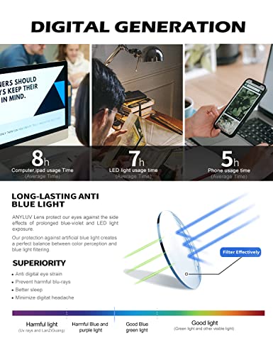 Blue Light Blocking Glasses for Men