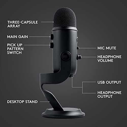 Logitech Blue Yeti Streaming Kit with Blue VO!CE