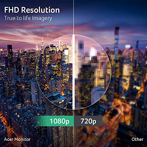 Acer 23.8" Full HD Gaming Monitor