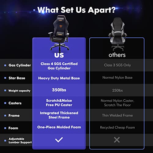 XL Gaming Chair with Ergonomic Support