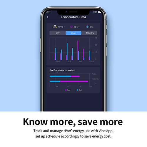 Smart Wi-Fi Thermostat with Voice Control