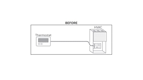 Honeywell Home C-Wire Adapter for Wi-Fi Thermostats THP9045A1098