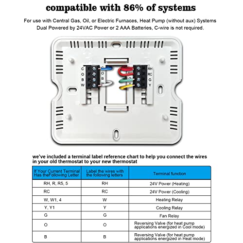 Non-Programmable Thermostats for Home 1 Heat/1 Cool