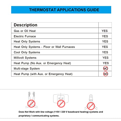 Non-Programmable Thermostats for Home 1 Heat/1 Cool