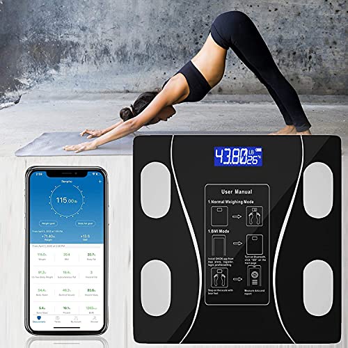 Smart BMI & Body Fat Scale with App