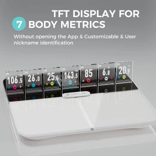 Smart Body Fat Scale with Interactive Display