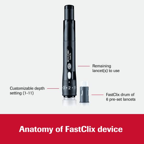 FastClix Lancet & Lancing Device Set