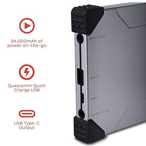 Matte Black Solar Backpack Charger for Laptops