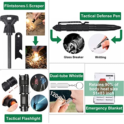 30-in-1 Survival Gear for Outdoor Enthusiasts