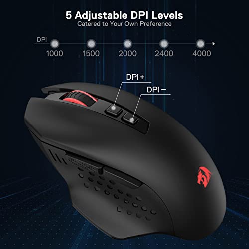 Redragon Gainer Wireless Gaming Mouse - Red LED, 4000 DPI