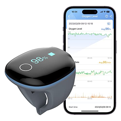 Wellue Wearable Pulse Oximeter - Rechargeable O2ring Bluetooth Oxygen Saturation Monitor with Reminder, Continuous Tracking of Oxygen Level and Pulse Rate with Free APP & PC Software