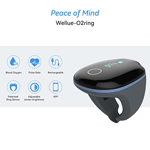 Wellue Wearable Pulse Oximeter - Rechargeable O2ring Bluetooth Oxygen Saturation Monitor with Reminder, Continuous Tracking of Oxygen Level and Pulse Rate with Free APP & PC Software