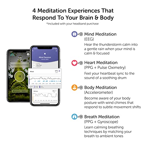 MUSE 2: The Brain Sensing Headband - Meditation Tracker Multi Sensor Headset Device - Responsive Sound Feedback for Brain Wave, Heart, Body & Breath Activity,Black/Grey