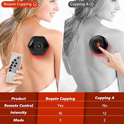 Smart Cupping Set with Red Light Therapy