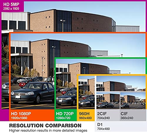 GW Security 16 Channel 4K NVR 5MP POE Audio & Video Smart AI Security Camera System - 12 x 5MP 1920P Weatherproof Bullet Cameras, Built in Microphone, Pre-Installed 4TB Hard Drive