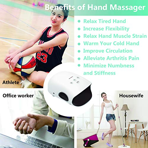 CINCOM Hand Massager - Cordless Hand Massager with Heat and Compression for Arthritis and Carpal Tunnel - Gifts for Women(White)