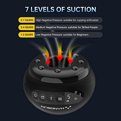 Hangsun Upgraded Cupping Set, Electric Cupping Massager for Promoting Cell Renewal, Smart Cupping Therapy Set with Red Light Therapy, 7 Levels of Suction, 3 Temperatures and 2 Modes Gua Sha Massage