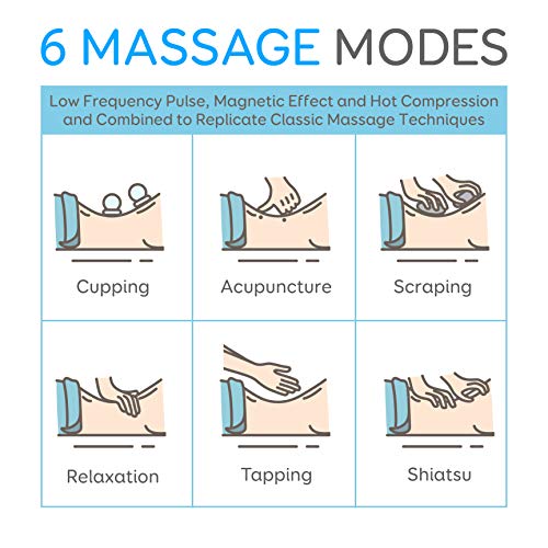 Cordless Smart Neck Massager with Heat & Vibration